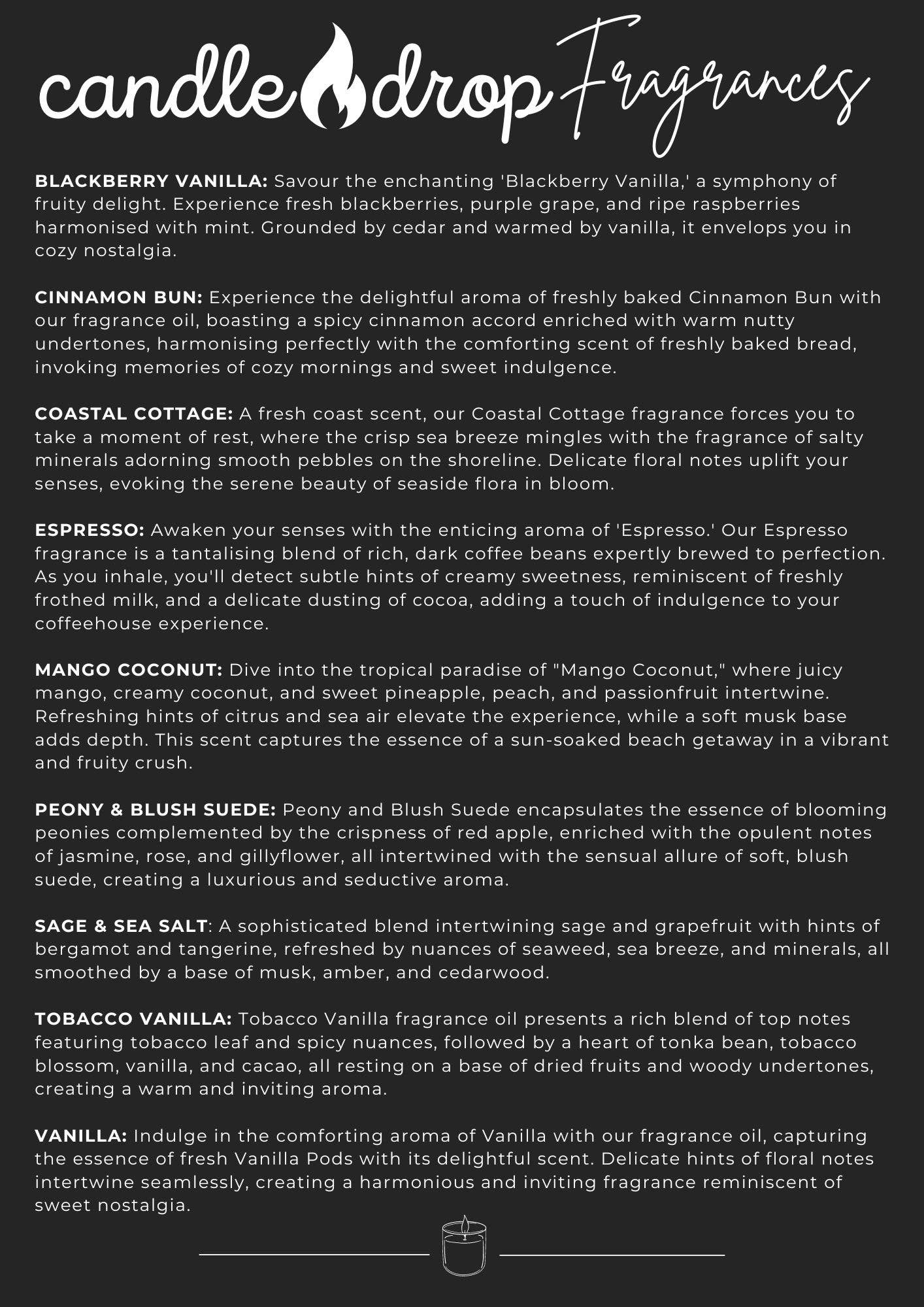 Candle Drop - Clear Jar | Personalised Hand-Poured Natural Soy Candle: Peony & Blush Suede / 110ml